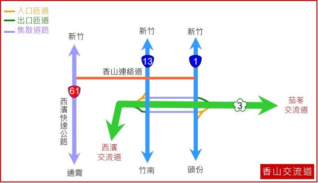 新竹市東區其他工業用地