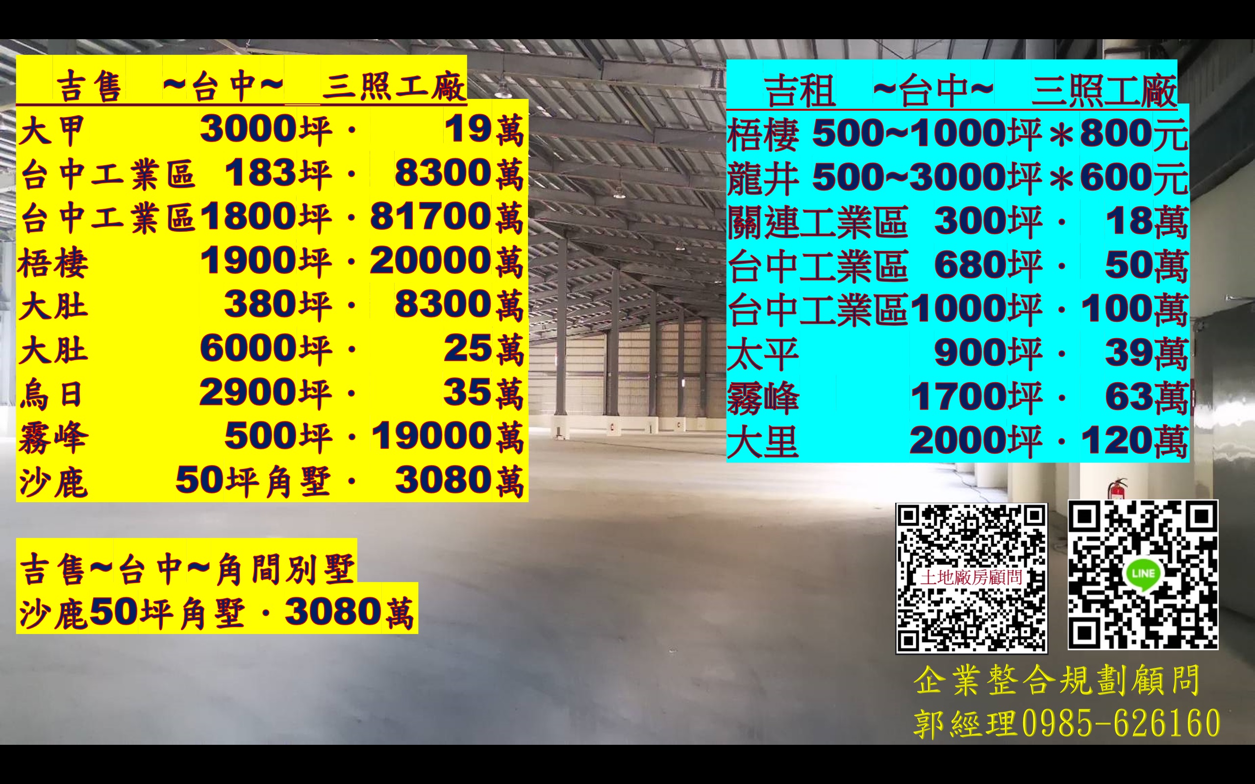 彰化縣-其他工業用地租售物件照片第4張