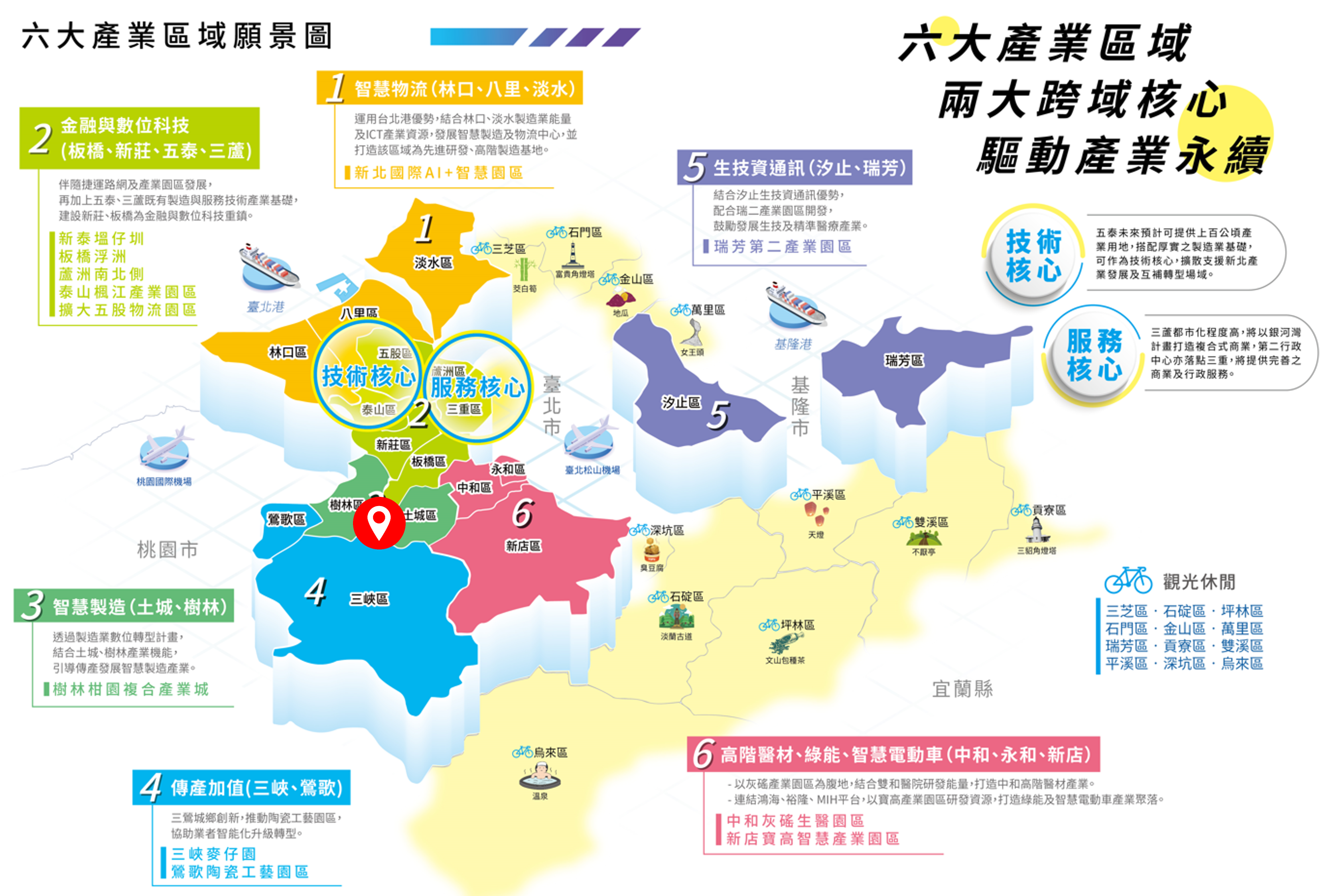 新北市樹林區山佳工業區