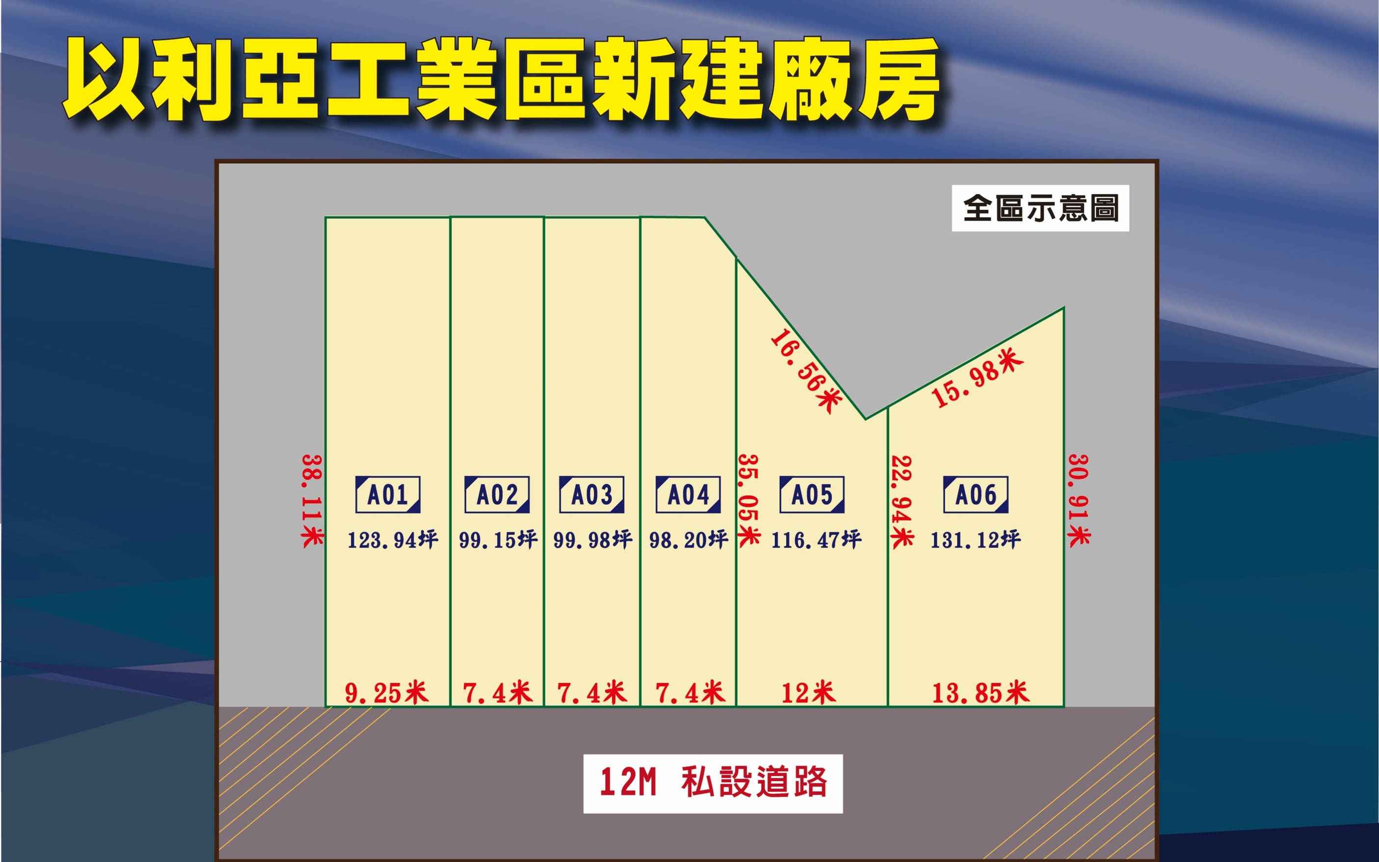 高雄市岡山區其他工業用地