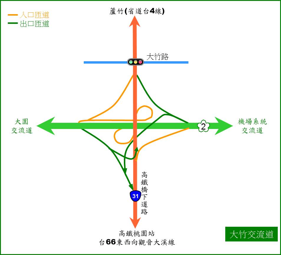 桃園市蘆竹區其他工業用地
