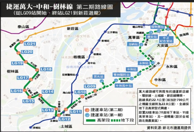 新北市，樹林區-山佳工業區租售物件照片第5張