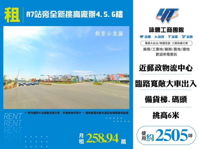 桃園市龜山區其他工業用地