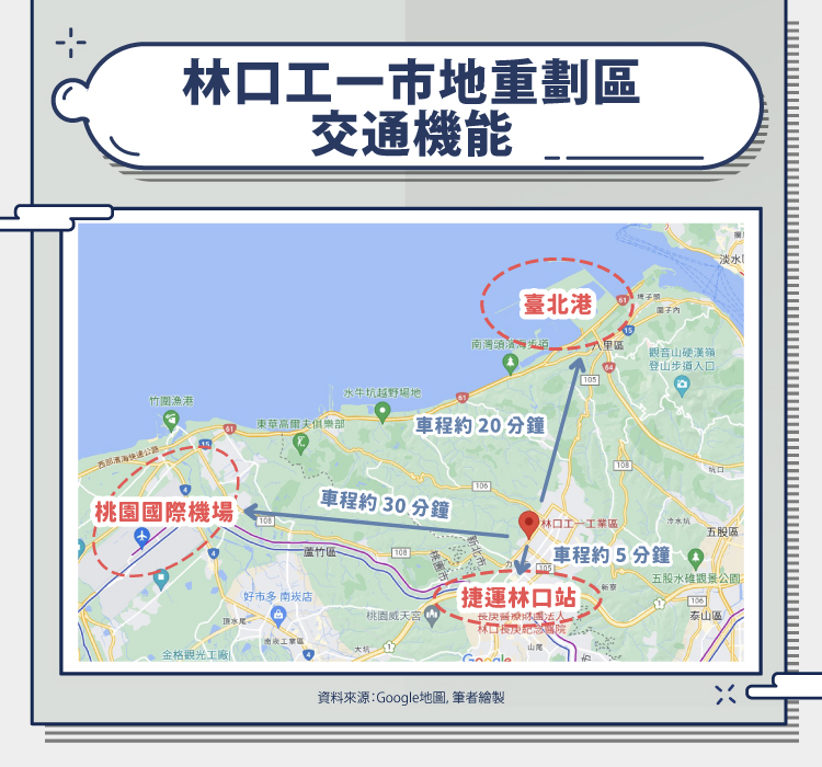 新北市，林口區-新北國際AI+智慧園區租售物件照片第2張