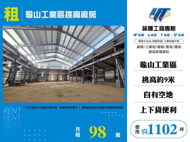 桃園市桃園區龜山產業園區