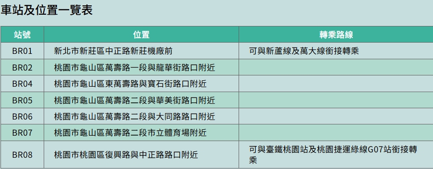 桃園市-其他工業用地租售物件照片第10張