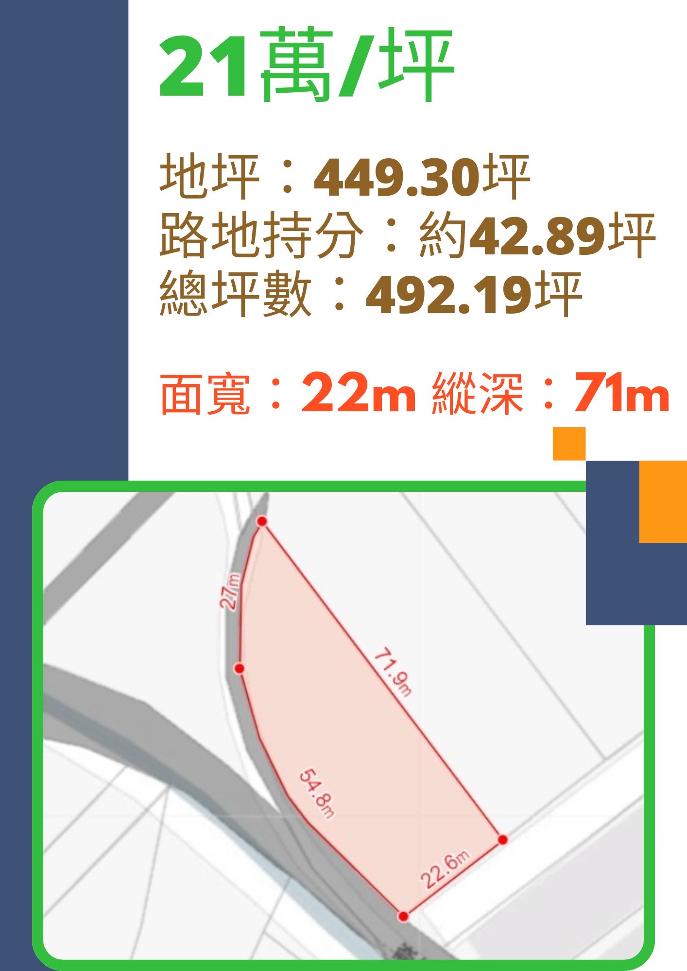 桃園市觀音區其他工業用地