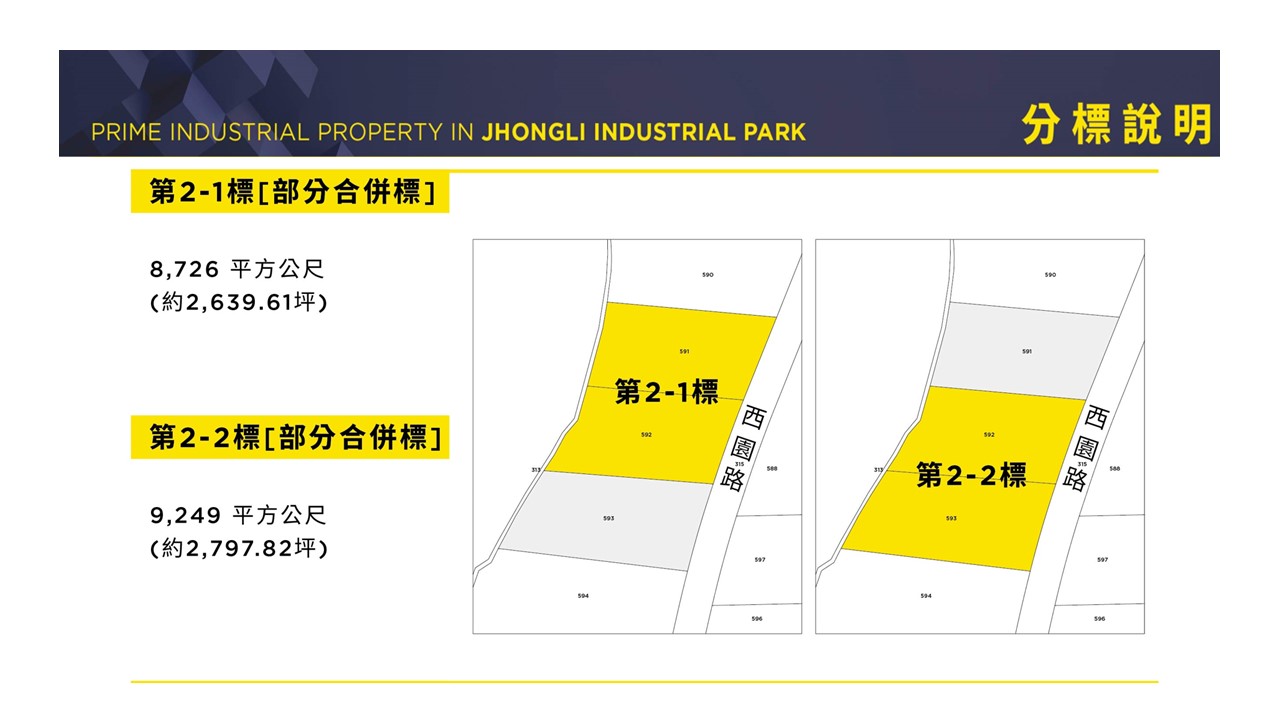 桃園市，中壢區-中壢產業園區租售物件照片第5張