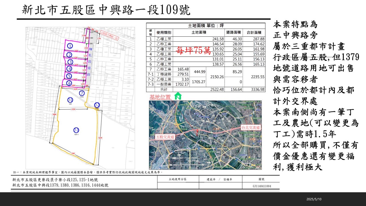 新北市-其他工業用地租售物件照片第6張