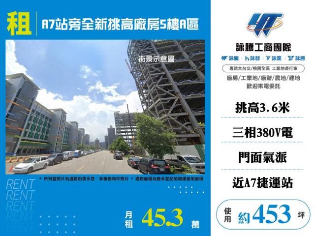 桃園市龜山區其他工業用地