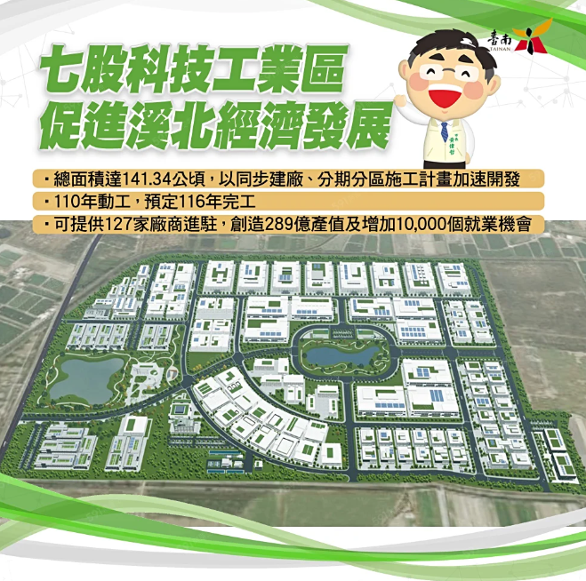 台南市-其他工業用地租售物件照片第4張