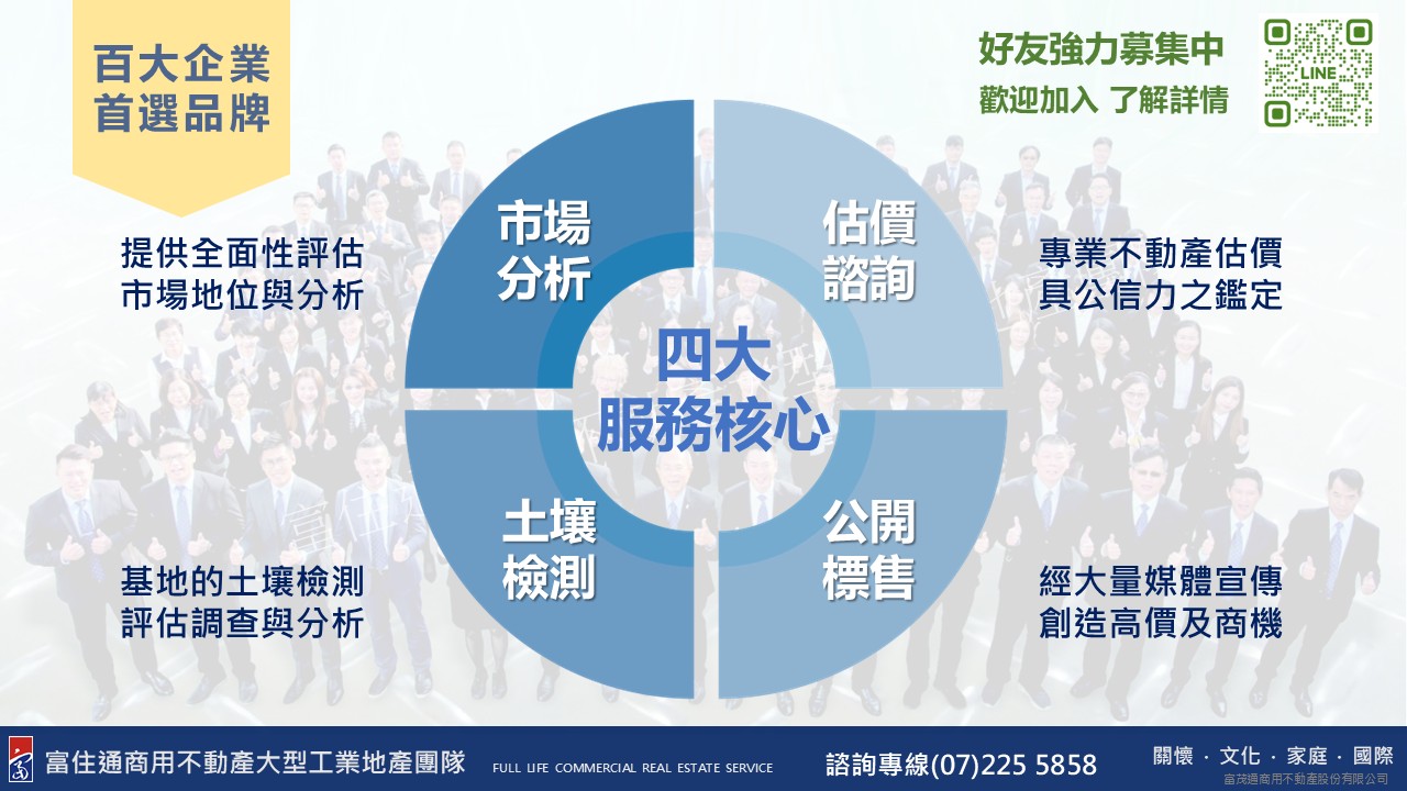 高雄市，大寮區-大發產業園區租售物件照片第3張