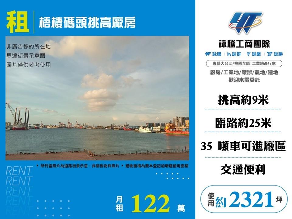 台中市梧棲區其他工業用地
