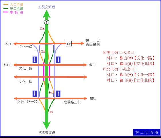 其他工業用地[龜山華亞園區全新挑高廠辦51]