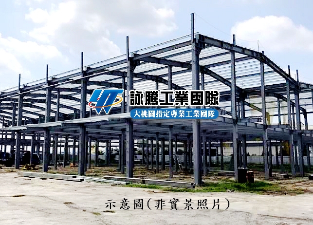 其他工業用地[中壢台31旁全新RC廠房出租26]