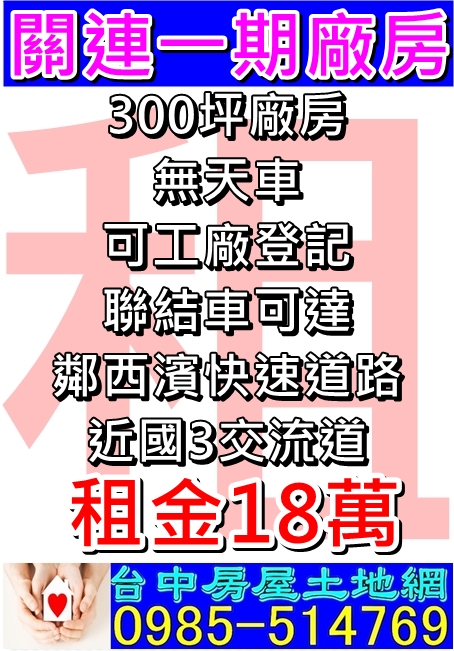 台中港關連產業園區[台中市梧棲區民權段自立一街]