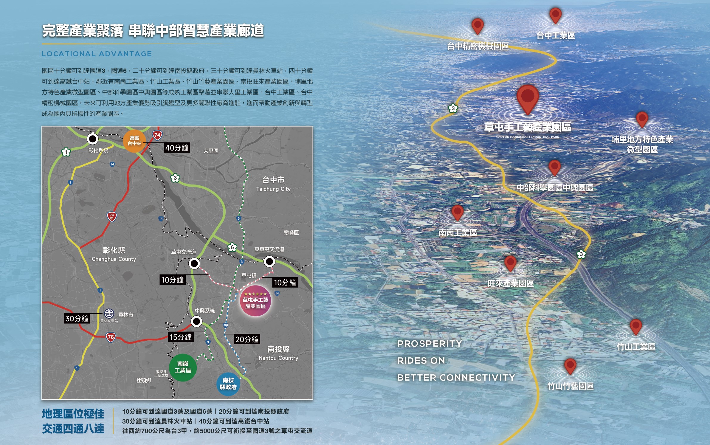 其他工業用地[南投縣草屯鎮]