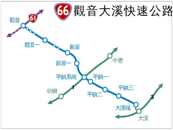其他工業用地[新屋近市區面寬工業地136]