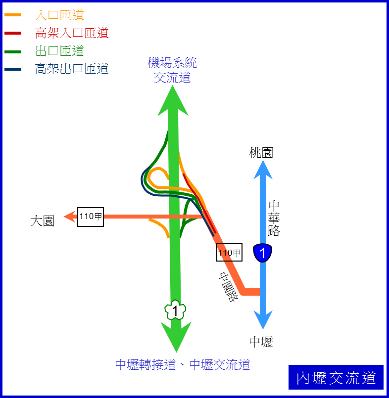 中壢產業園區[內]