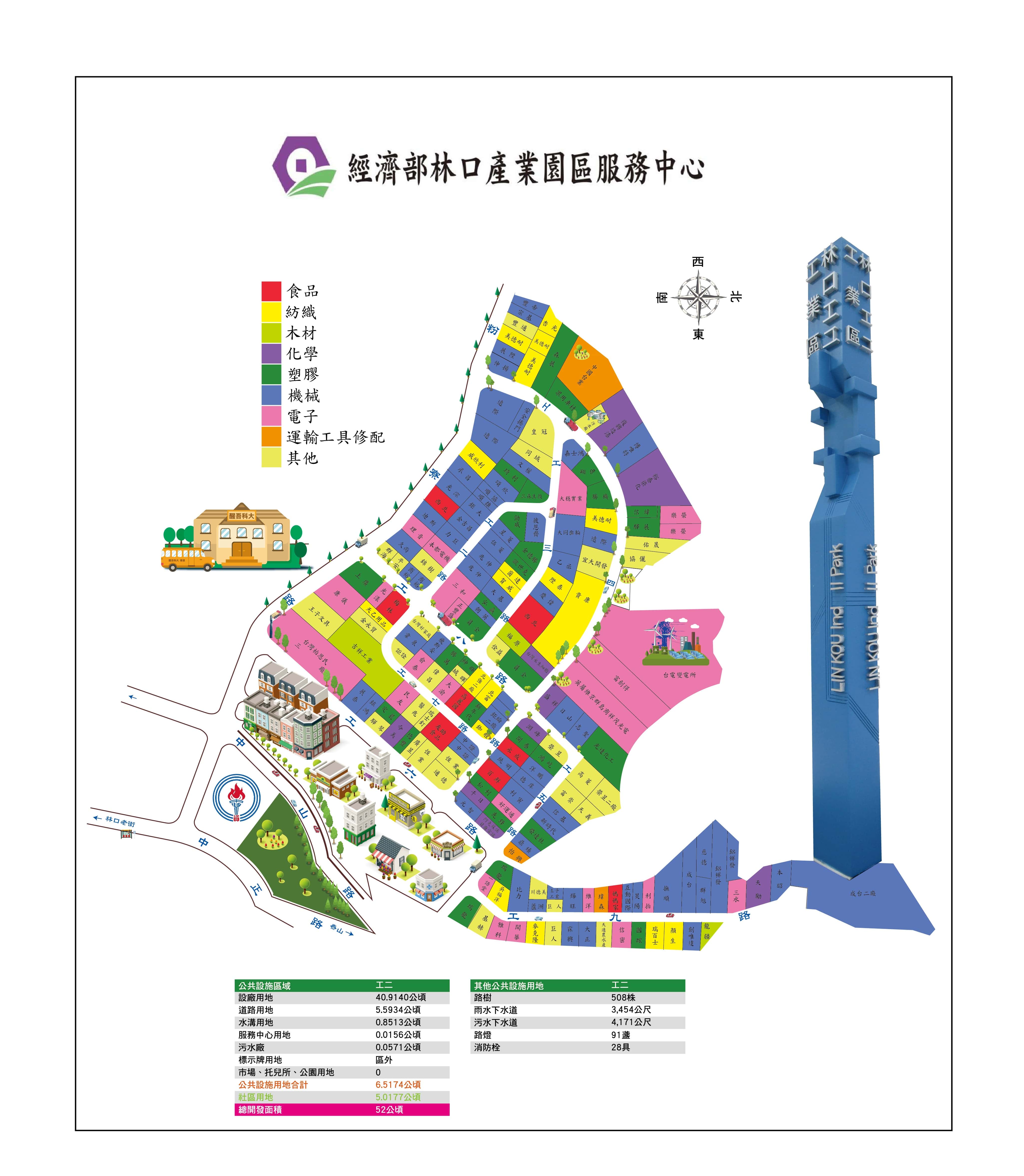 林口特定區(工二)[新北市林口區工二段工六路]