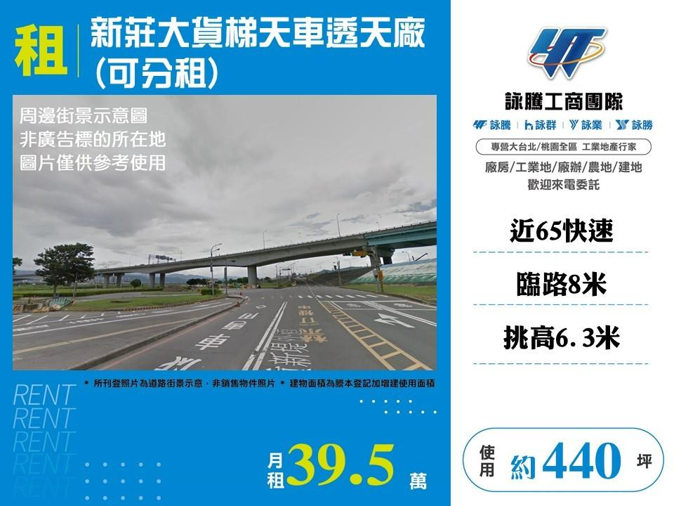 其他工業用地[]