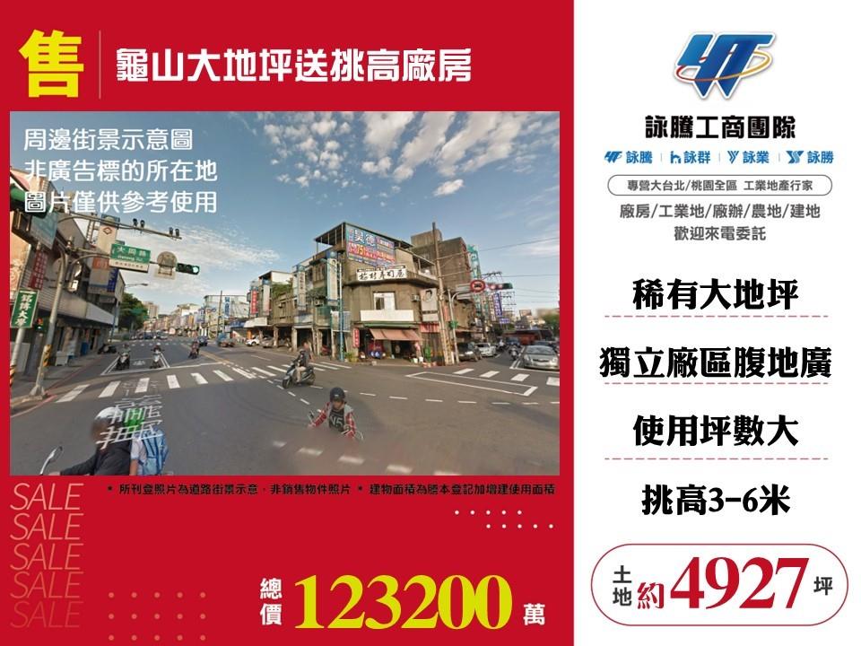 其他工業用地[]