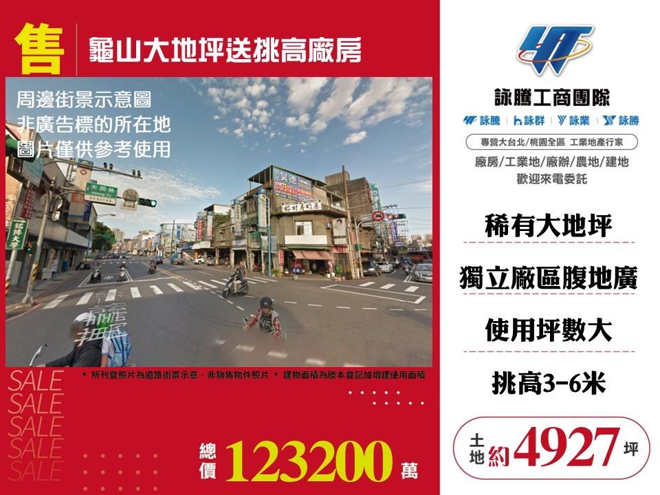 其他工業用地[]