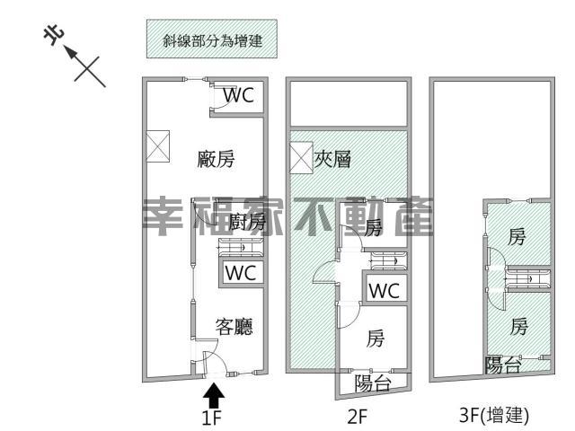 台南市-其他工業用地租售物件照片第5張