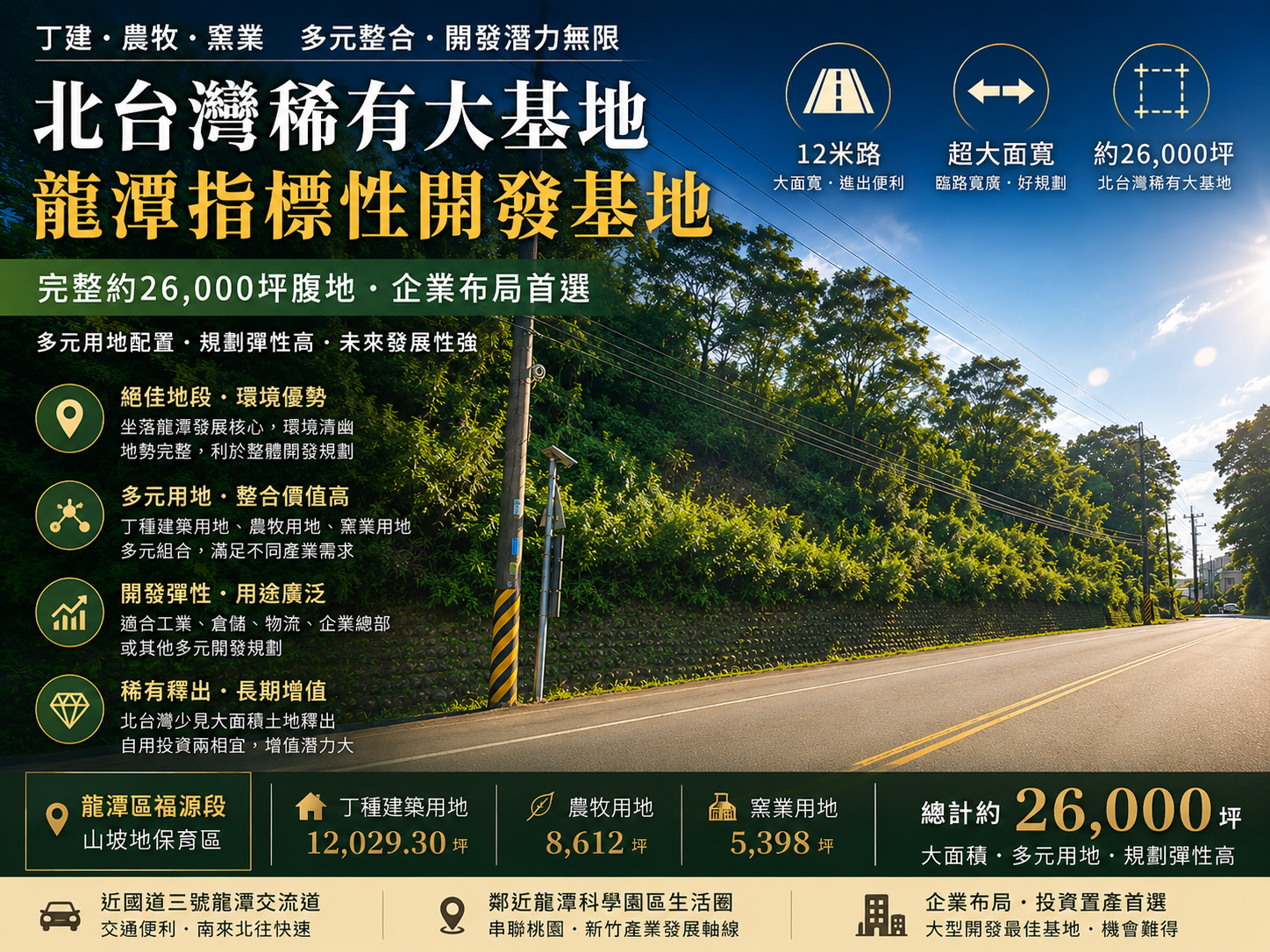 其他工業用地[桃園市龍潭區]