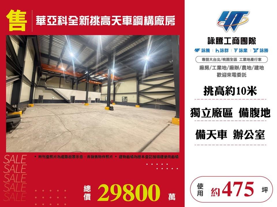 其他工業用地[]