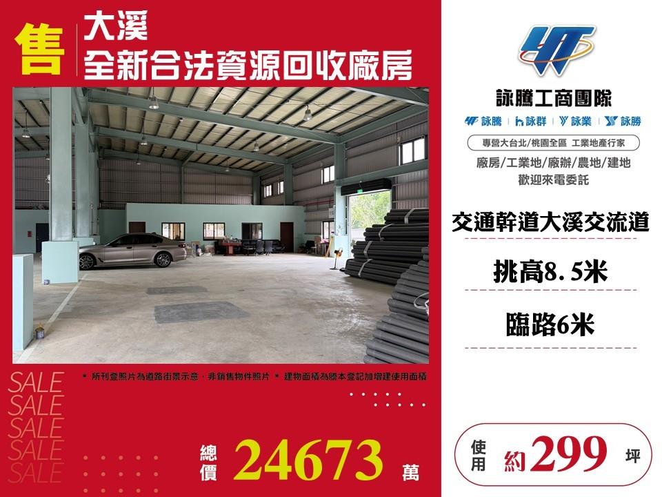 其他工業用地[]