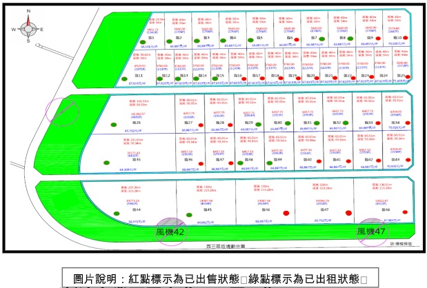 第三期收件情形