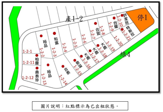 第一區第三期收件情形