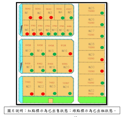 第四期收件情形