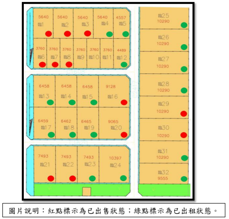 第四期收件情形