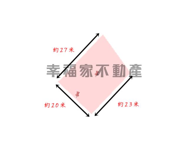 其他工業用地[台南市永康區]
