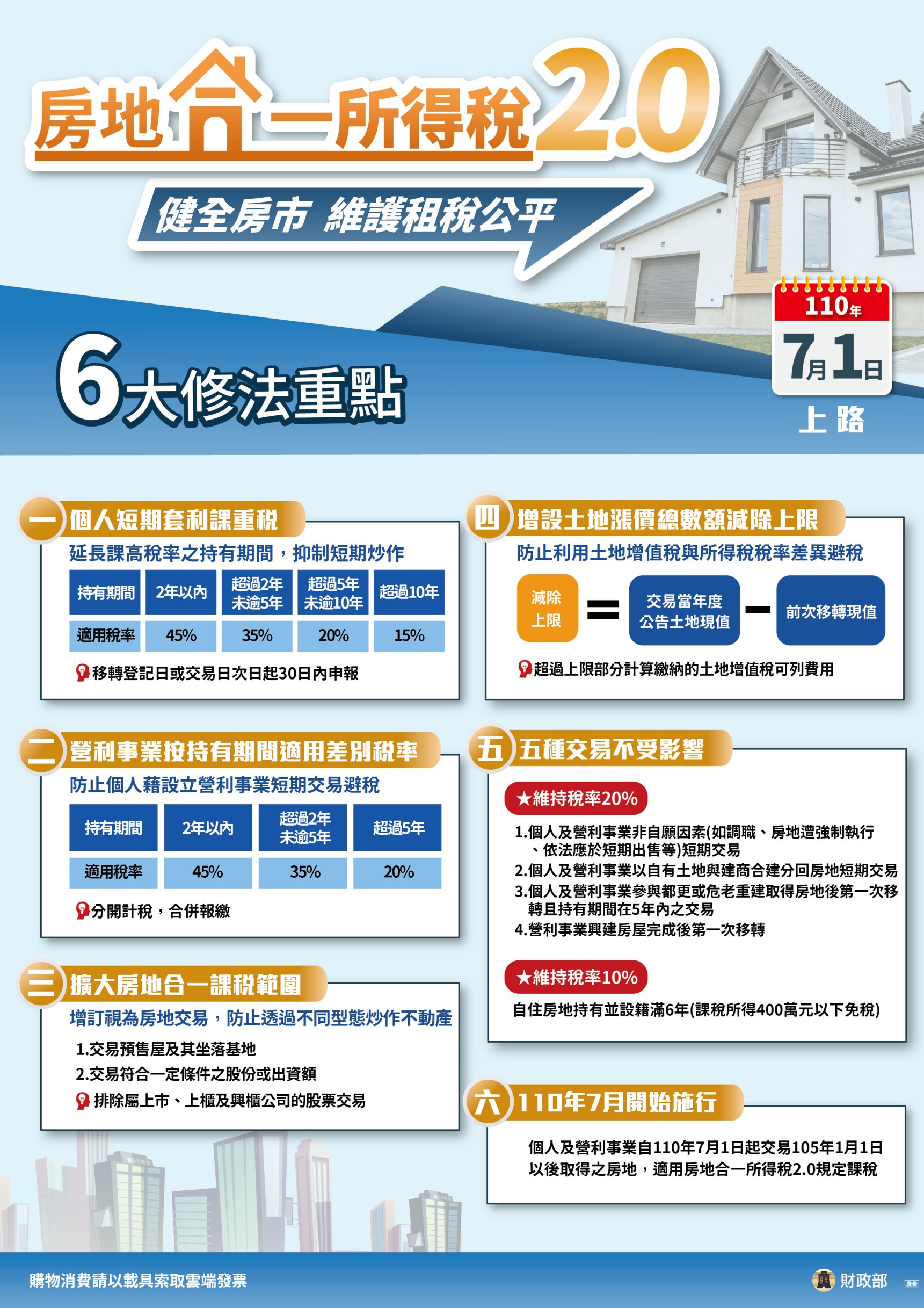 彰化縣，鹿港鎮-彰濱產業園區租售物件照片（第3張）