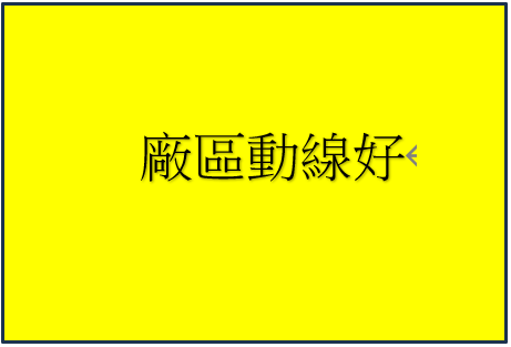彰化縣-其他工業用地租售物件照片（第3張）