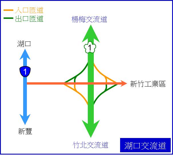 新竹縣，湖口鄉-新竹產業園區租售物件照片（第2張）