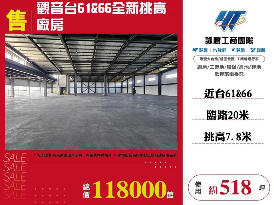 其他工業用地[]