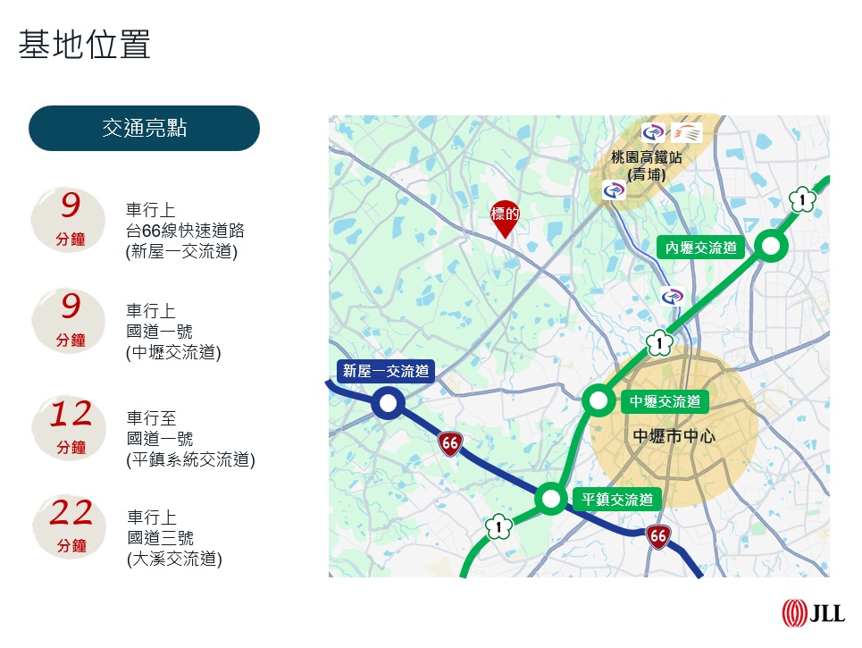 其他工業用地[桃園市中壢區]