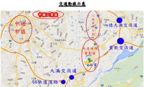 其他工業用地[]