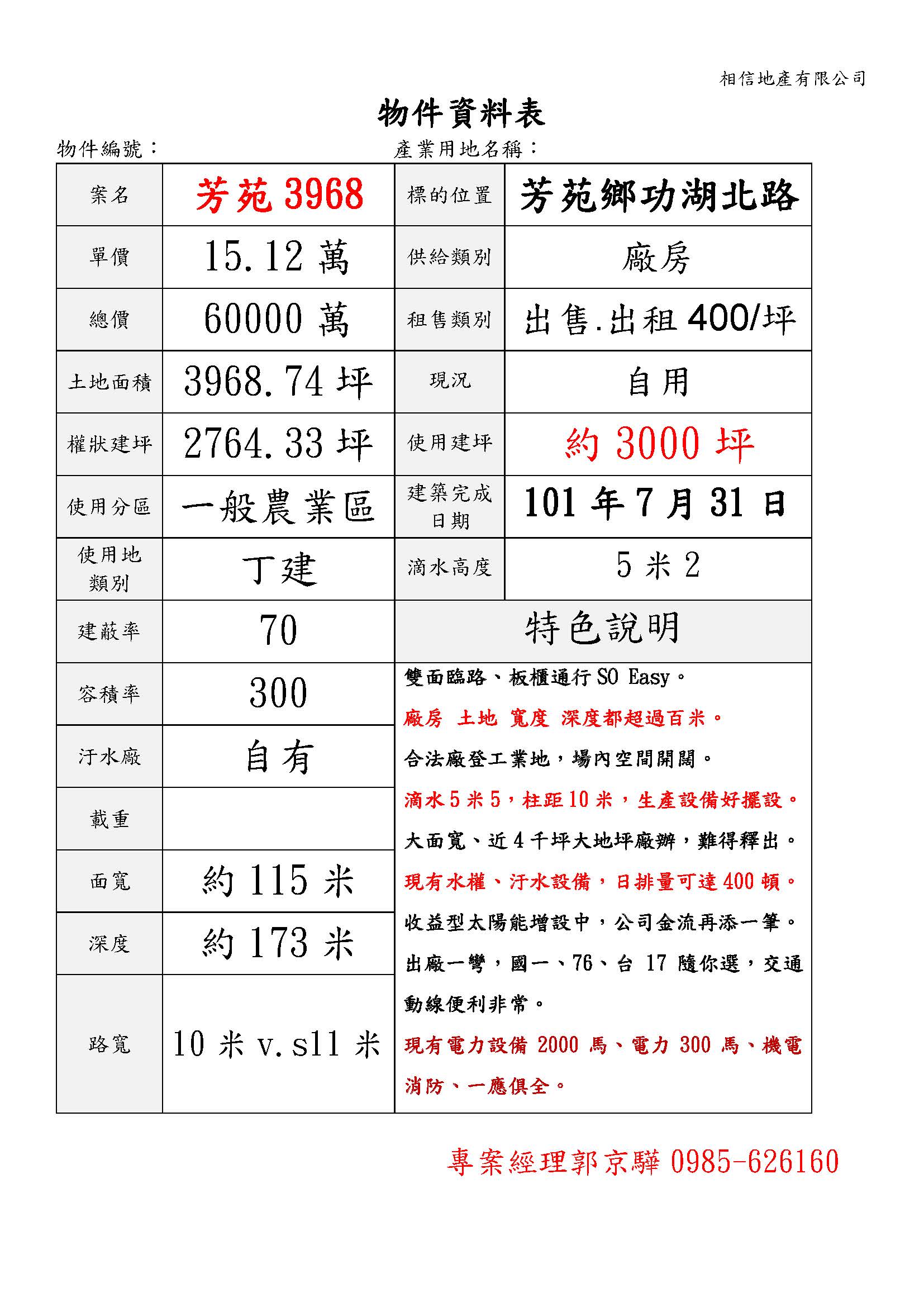 彰化縣-其他工業用地租售物件照片（第2張）