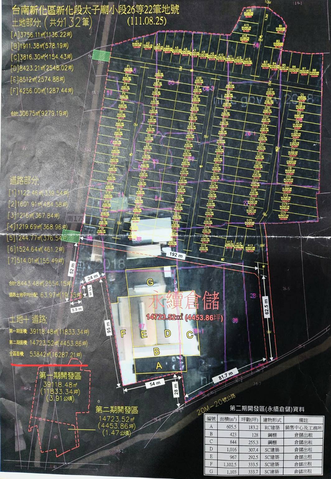 其他工業用地[台南市新化區新化段太子廟小段  侯襄理0908978586]